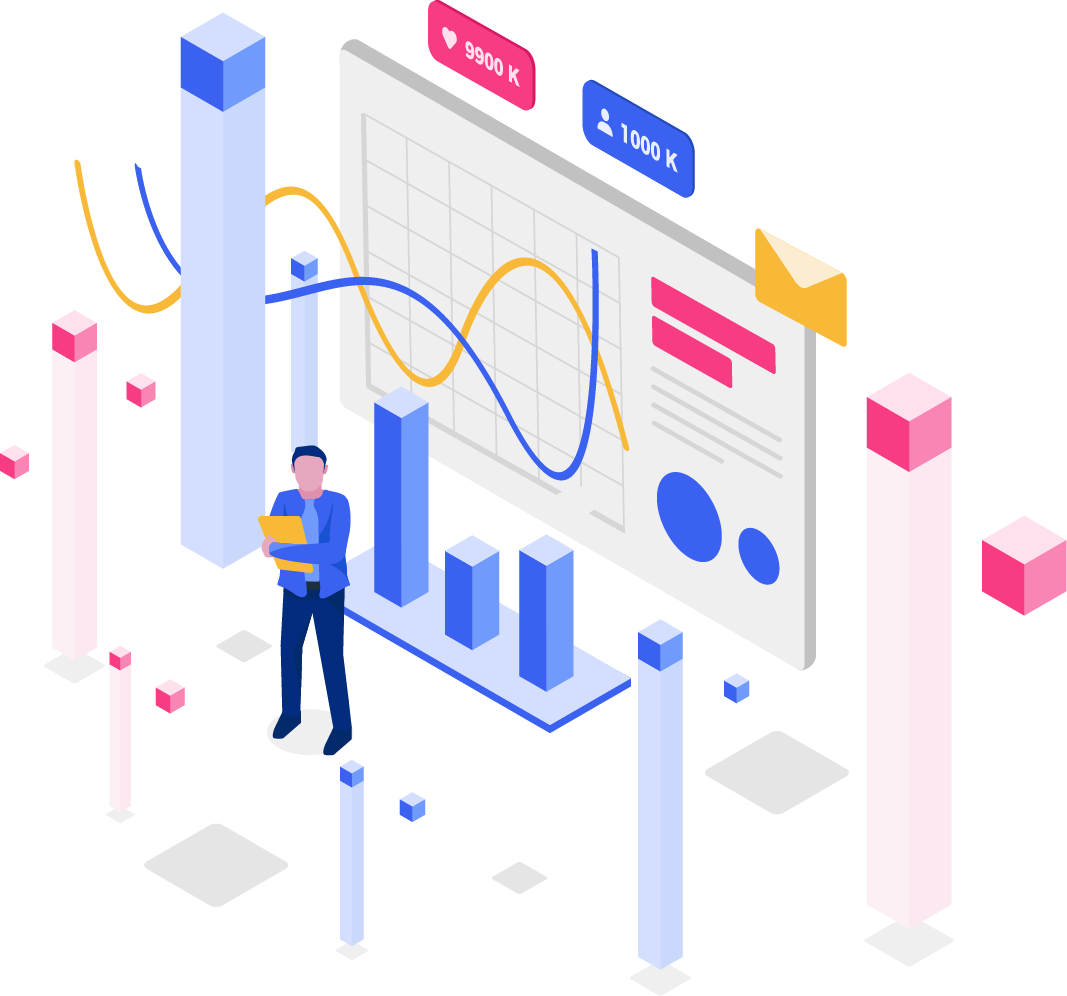 Business planning process